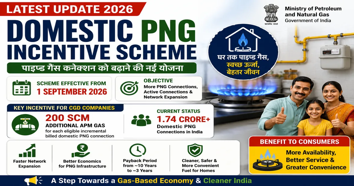 Domestic PNG Incentive Scheme 2026: सरकार की नई योजना से घरों तक Piped Gas Connection बढ़ाने की तैयारी
