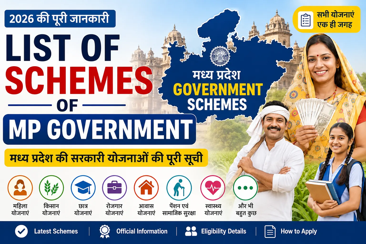 List of Schemes of MP Government 2026: मध्य प्रदेश की सरकारी योजनाओं की पूरी सूची