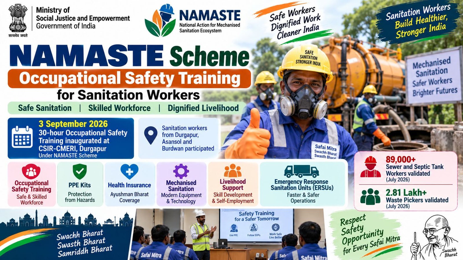 NAMASTE Scheme 2026: Sanitation Workers के लिए Occupational Safety Training का Latest Update