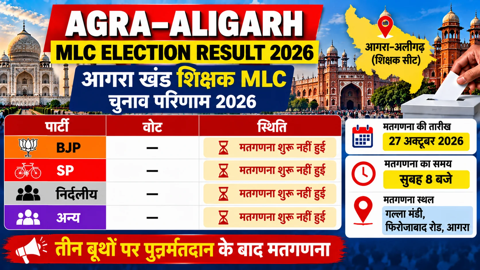Agra Aligarh MLC Election Result 2026 Live: Winner, Votes and Updates